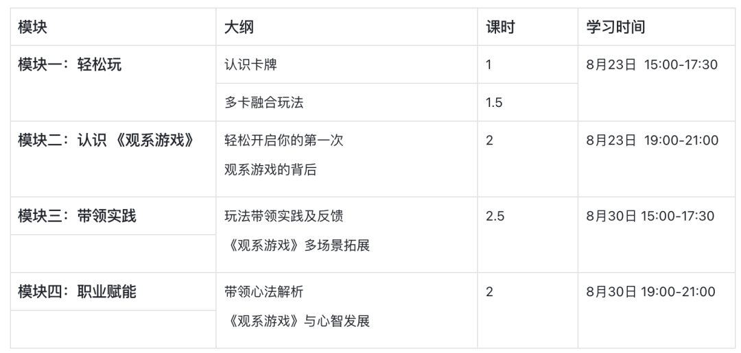 招募第22期观系游戏带领-配图3